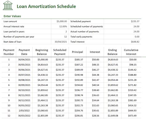 FOR LOAN REPAYMENT TRANSACTIONS ONLY .